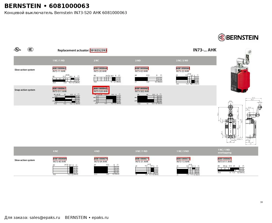 Bernstein 6081000063