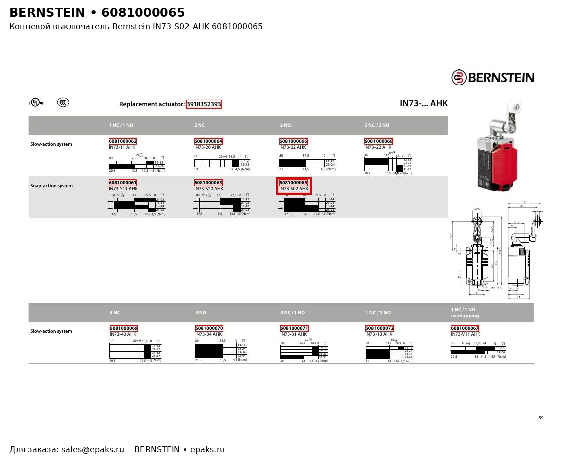 Bernstein 6081000065