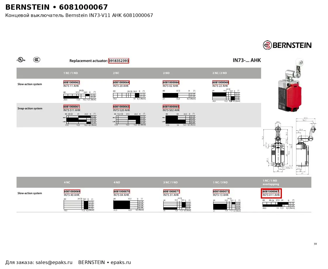 Bernstein 6081000067