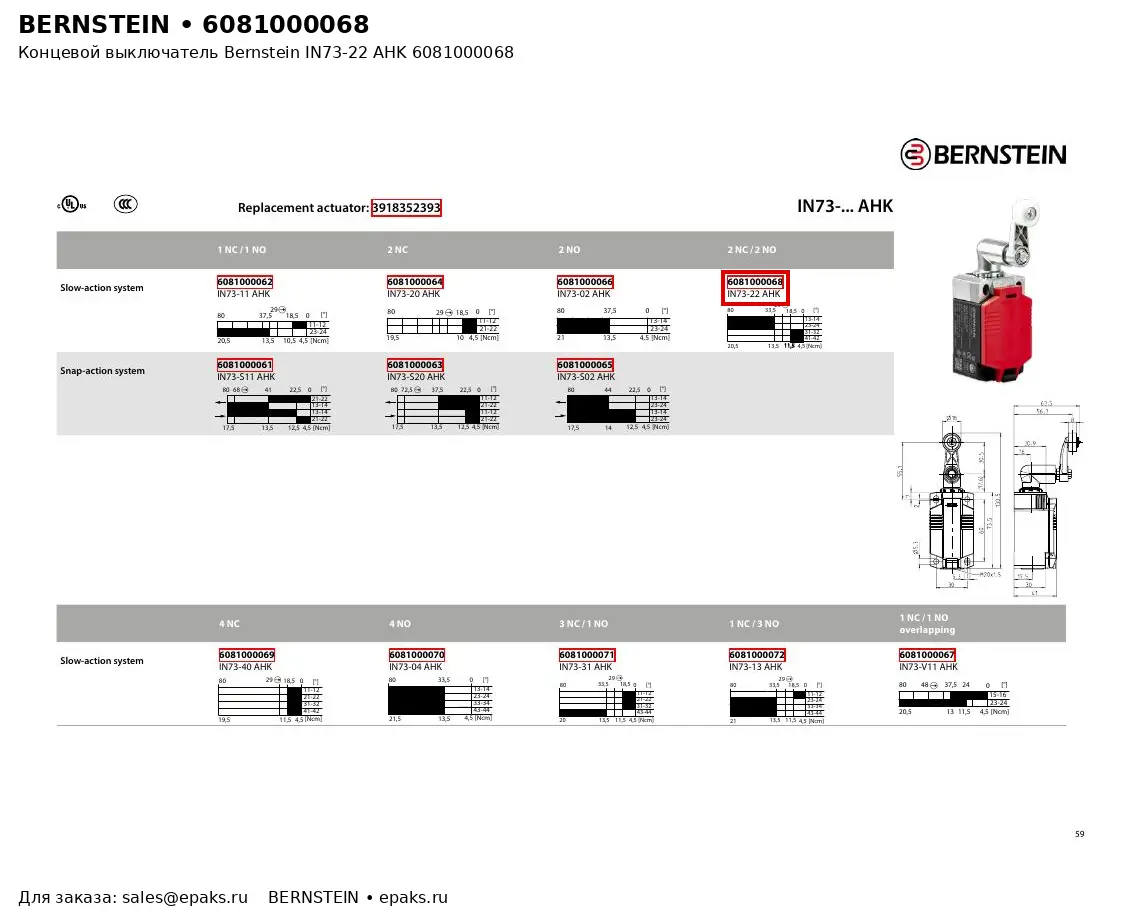 Bernstein 6081000068