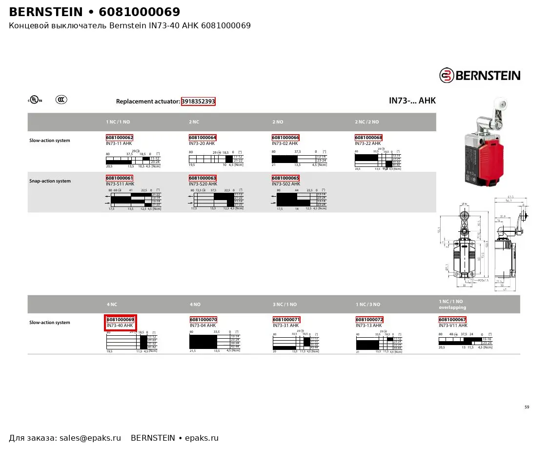 Bernstein 6081000069