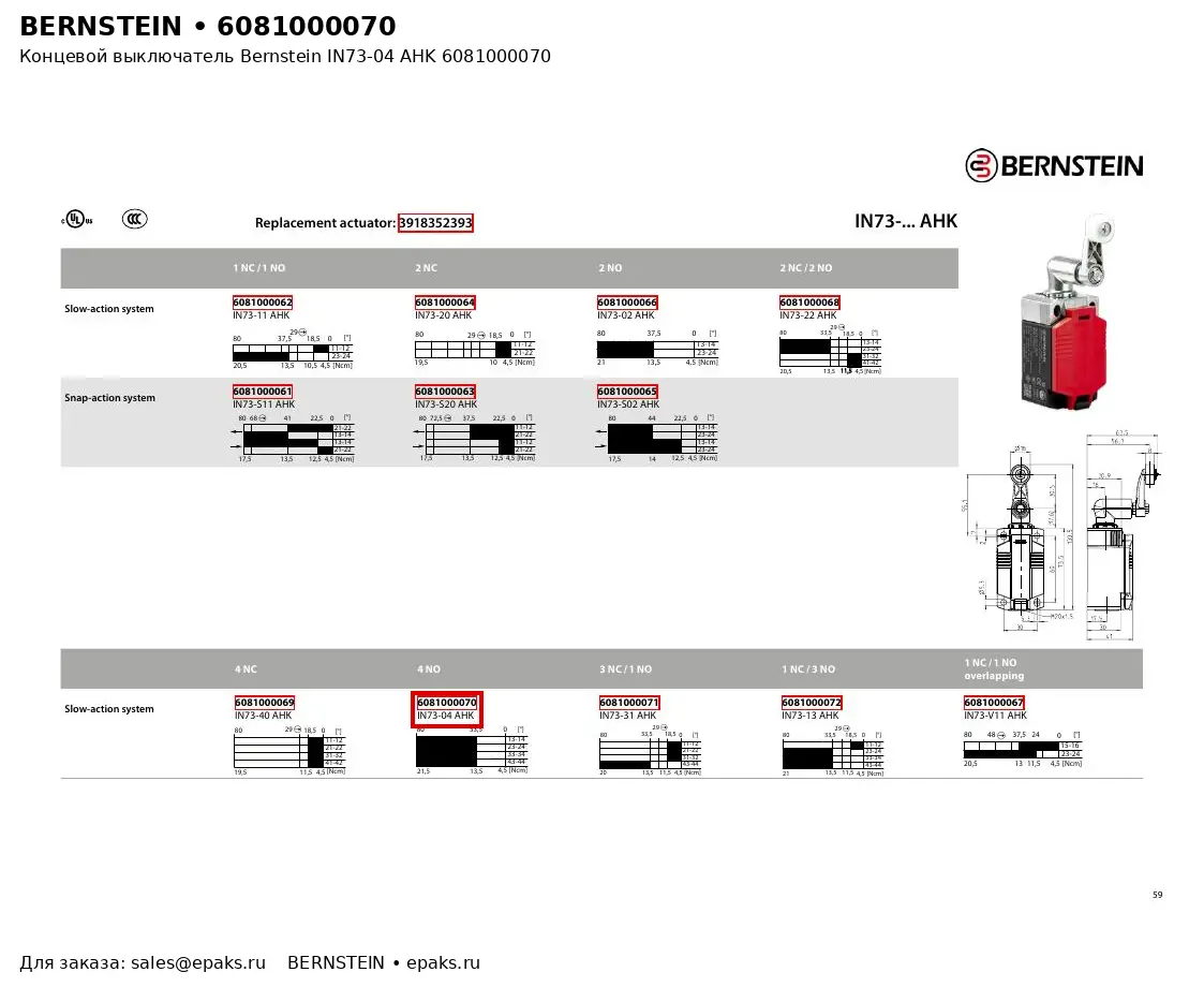 Bernstein 6081000070