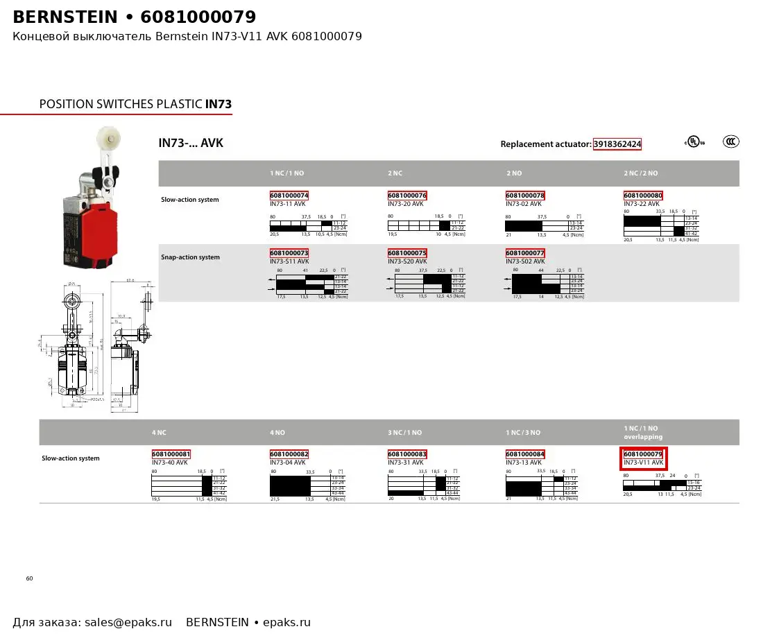 Bernstein 6081000079