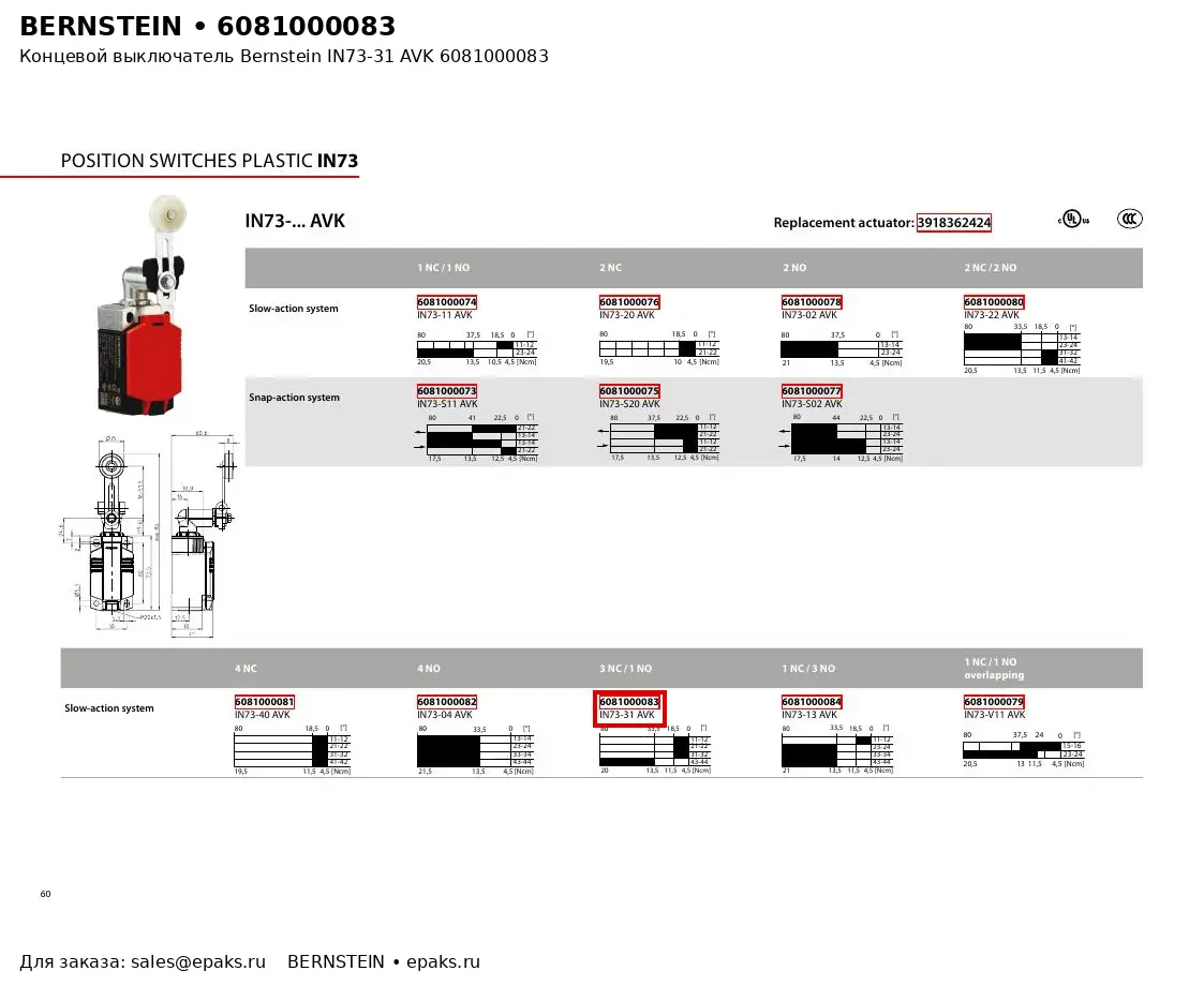 Bernstein 6081000083