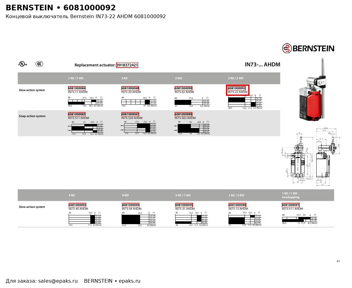 Bernstein 6081000092