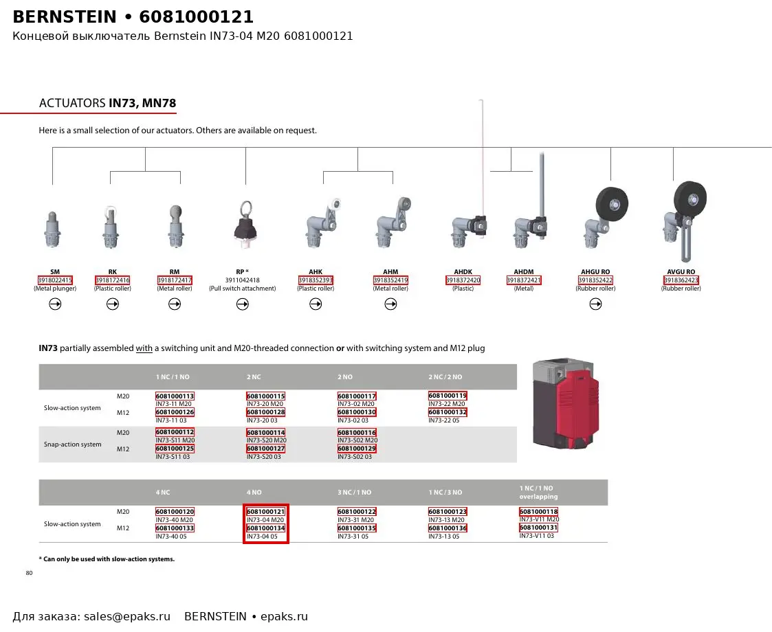 Bernstein 6081000121