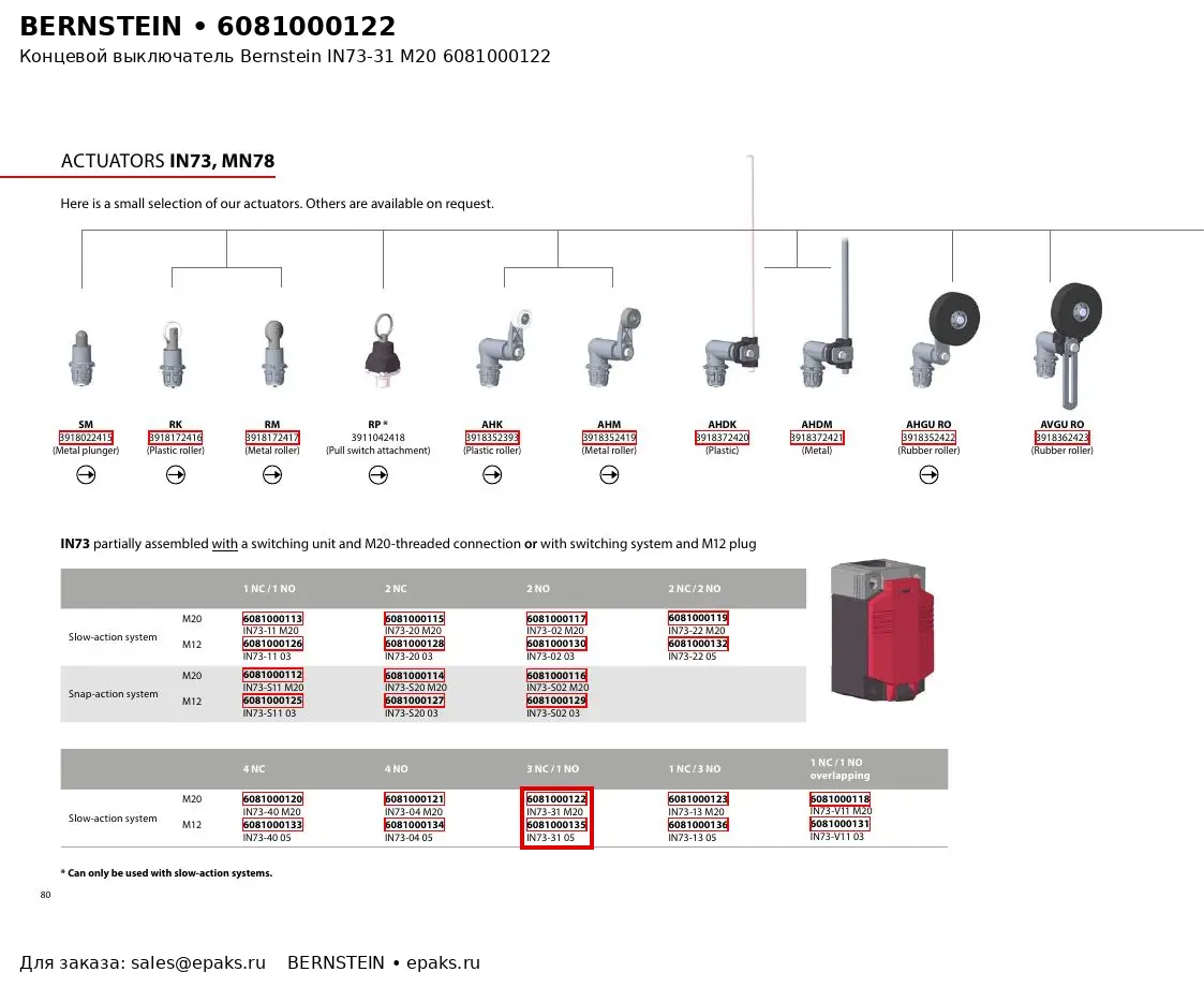 Bernstein 6081000122