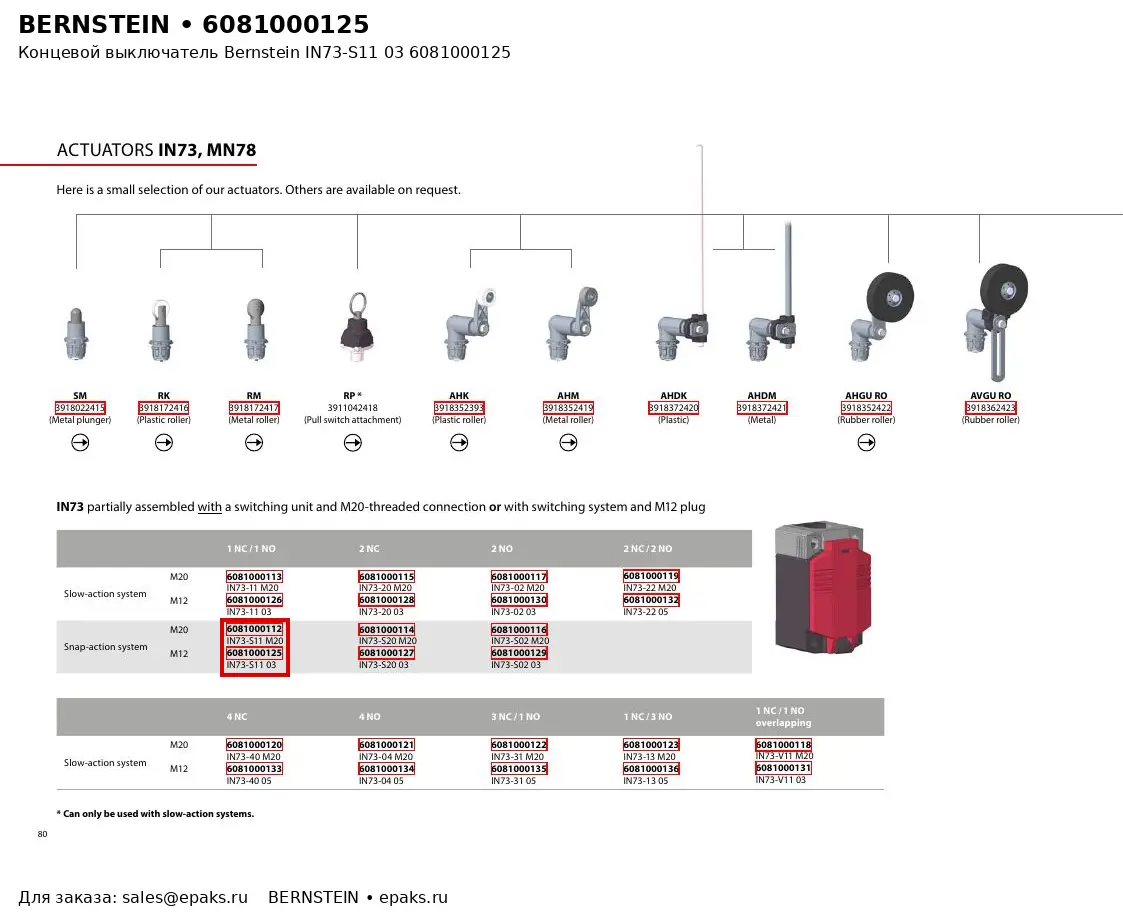 Bernstein 6081000125