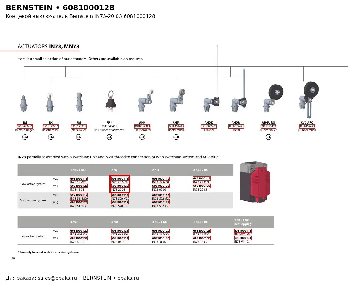 Bernstein 6081000128