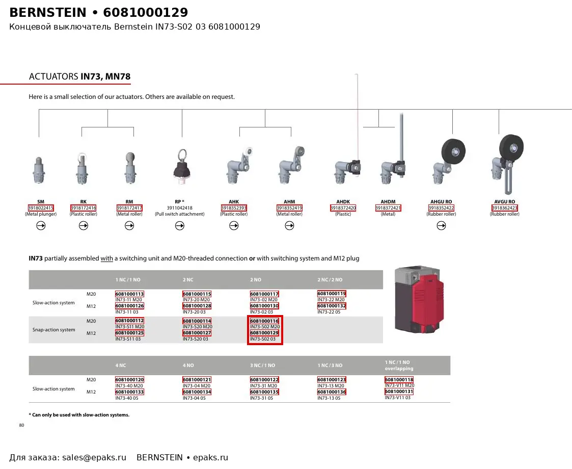 Bernstein 6081000129