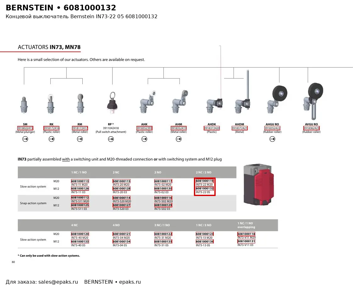 Bernstein 6081000132