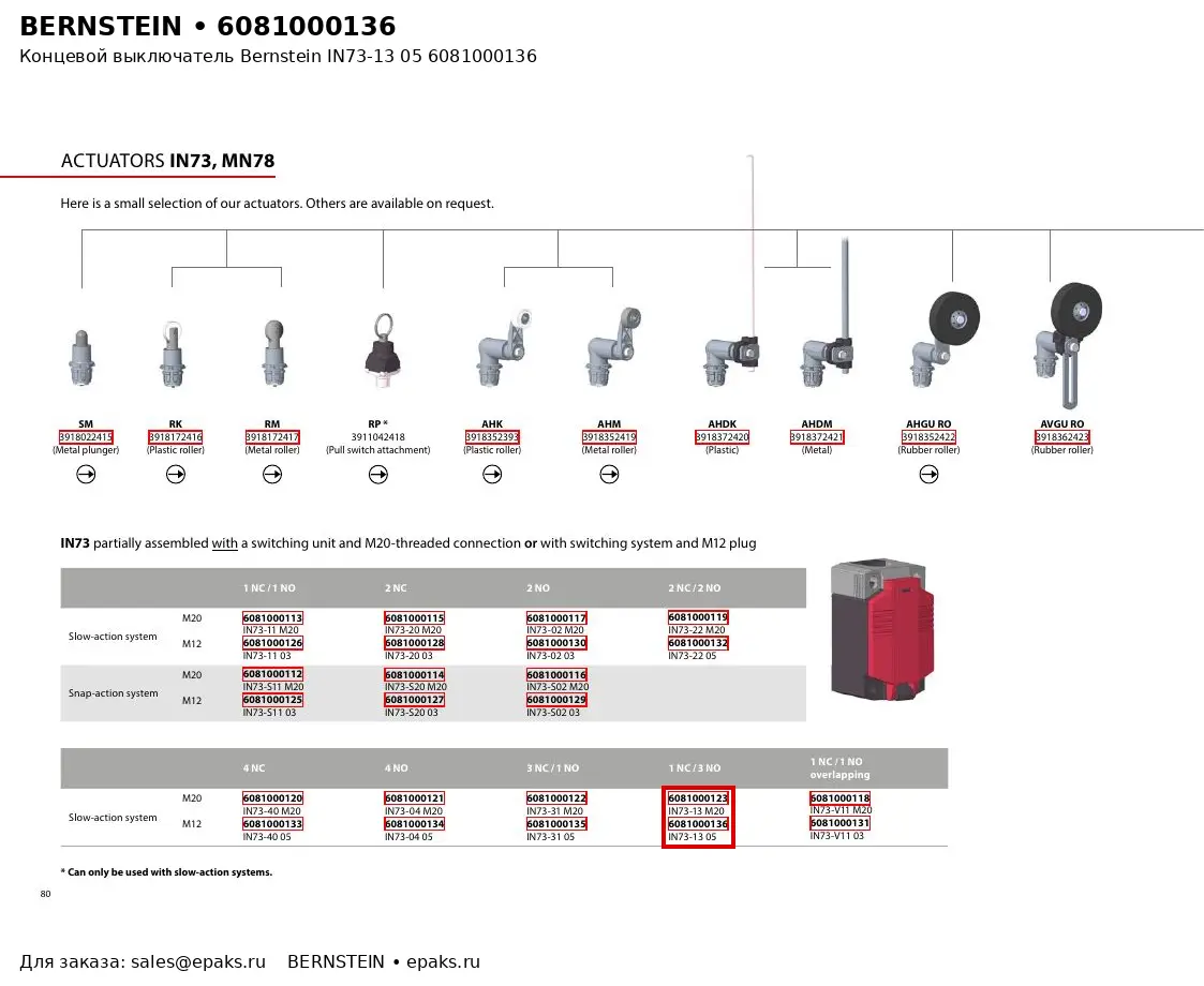 Bernstein 6081000136