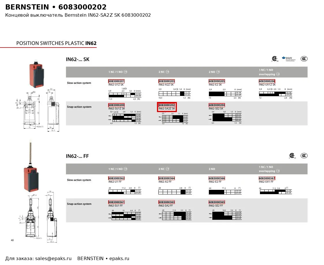 Bernstein 6083000202