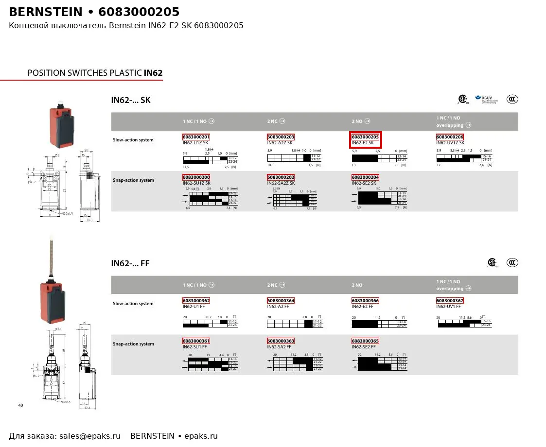 Bernstein 6083000205