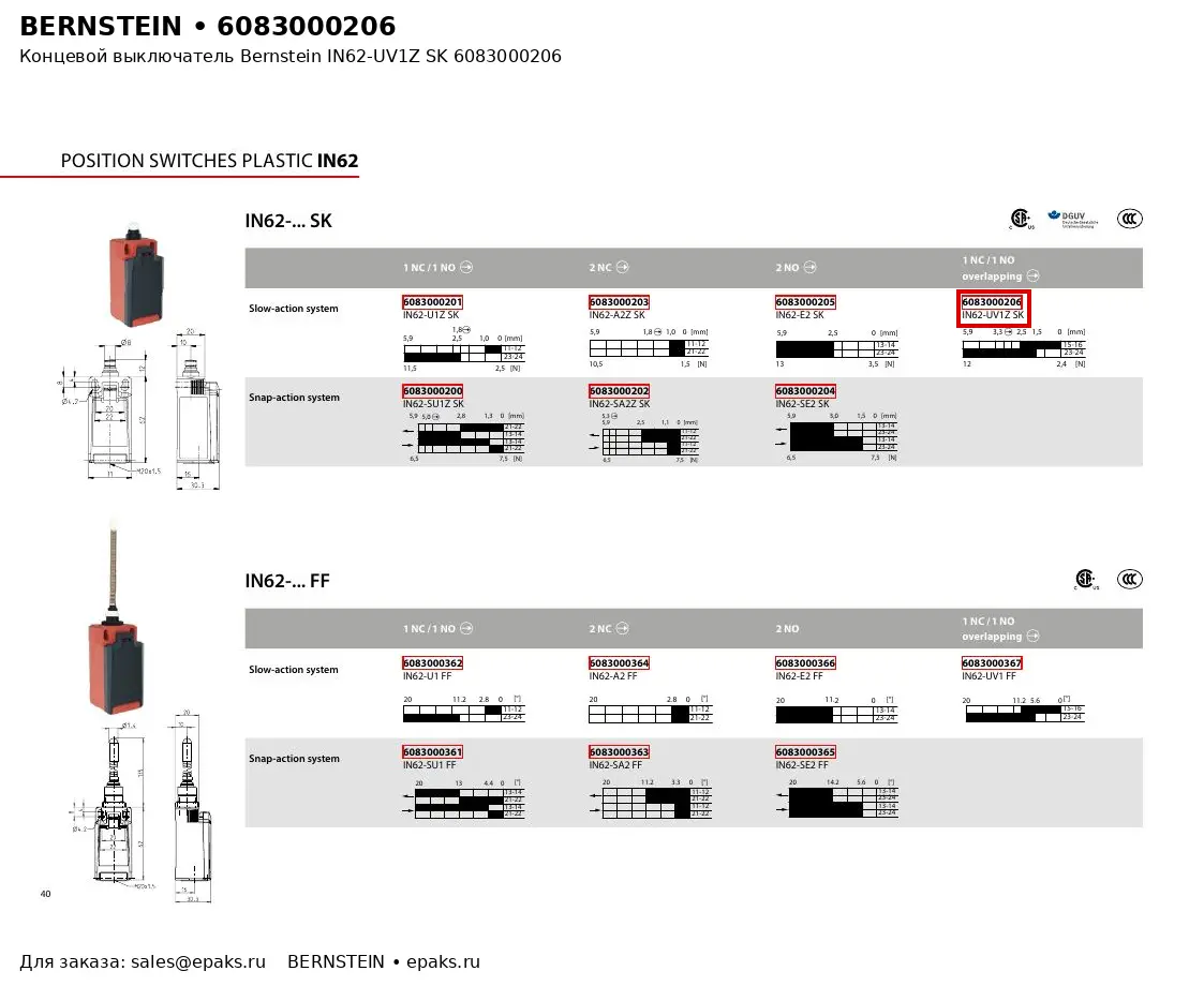 Bernstein 6083000206