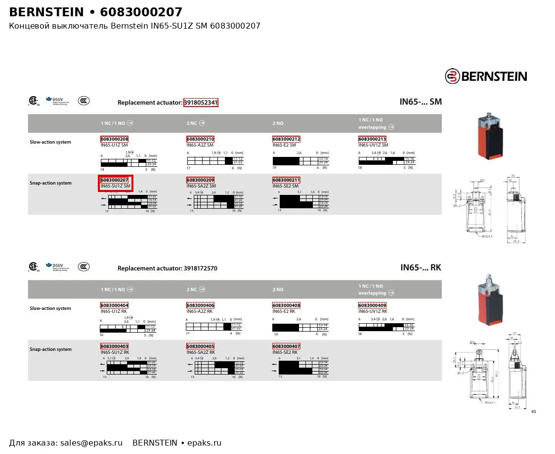 Bernstein 6083000207