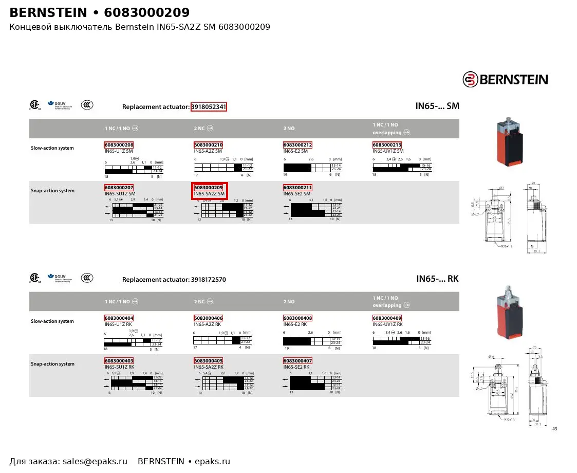Bernstein 6083000209