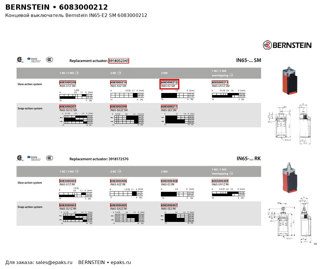 Bernstein 6083000212