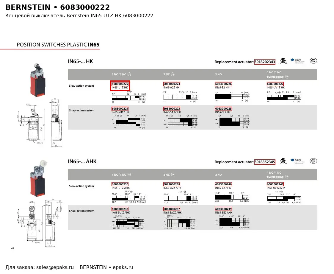 Bernstein 6083000222