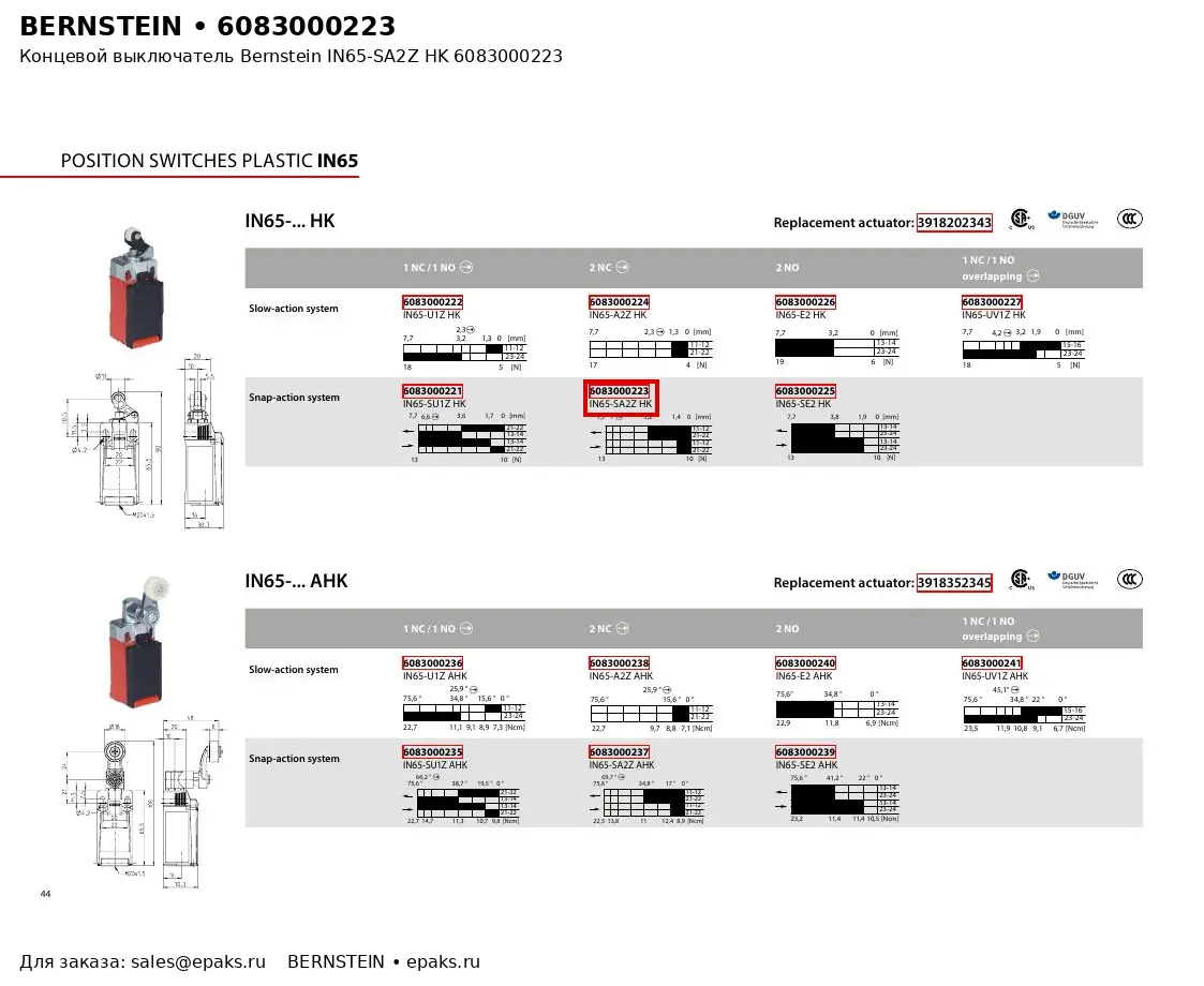 Bernstein 6083000223