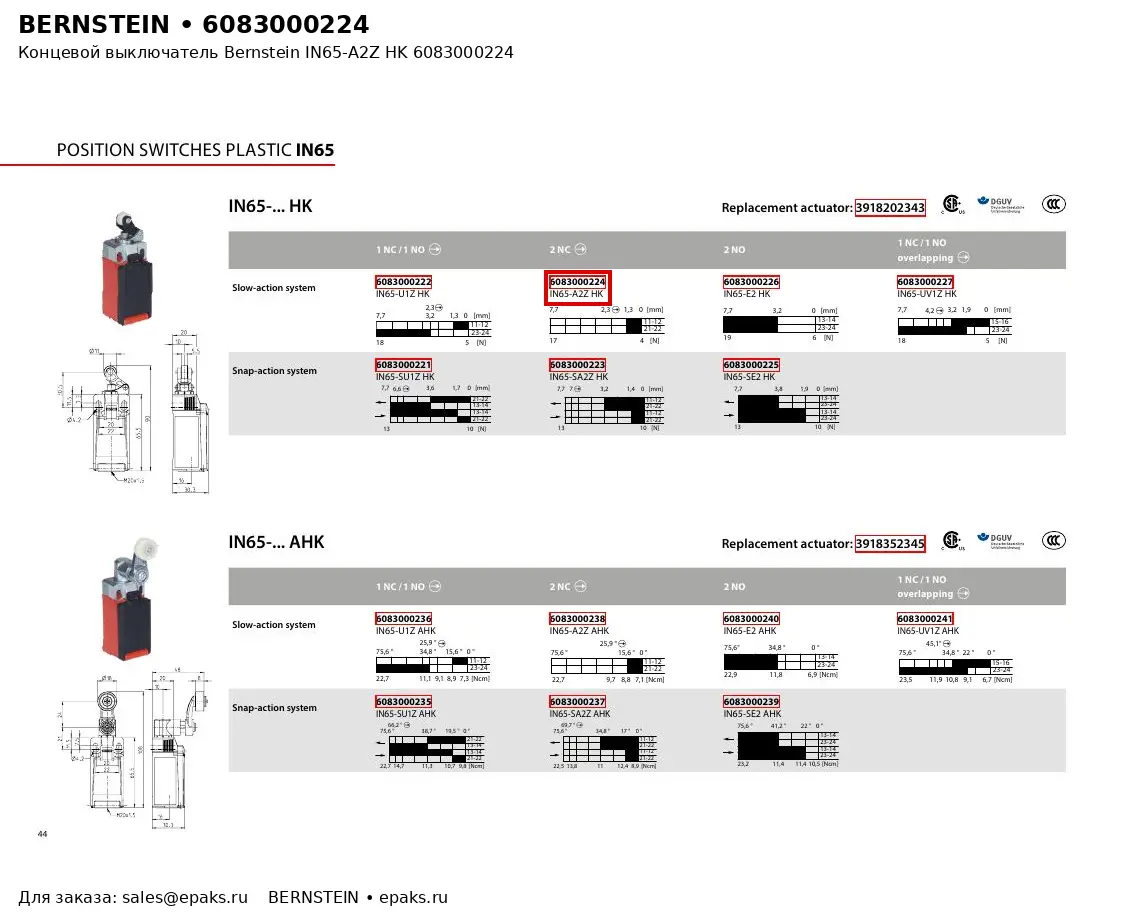 Bernstein 6083000224