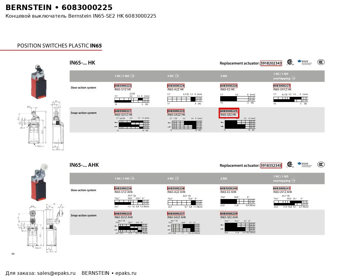 Bernstein 6083000225