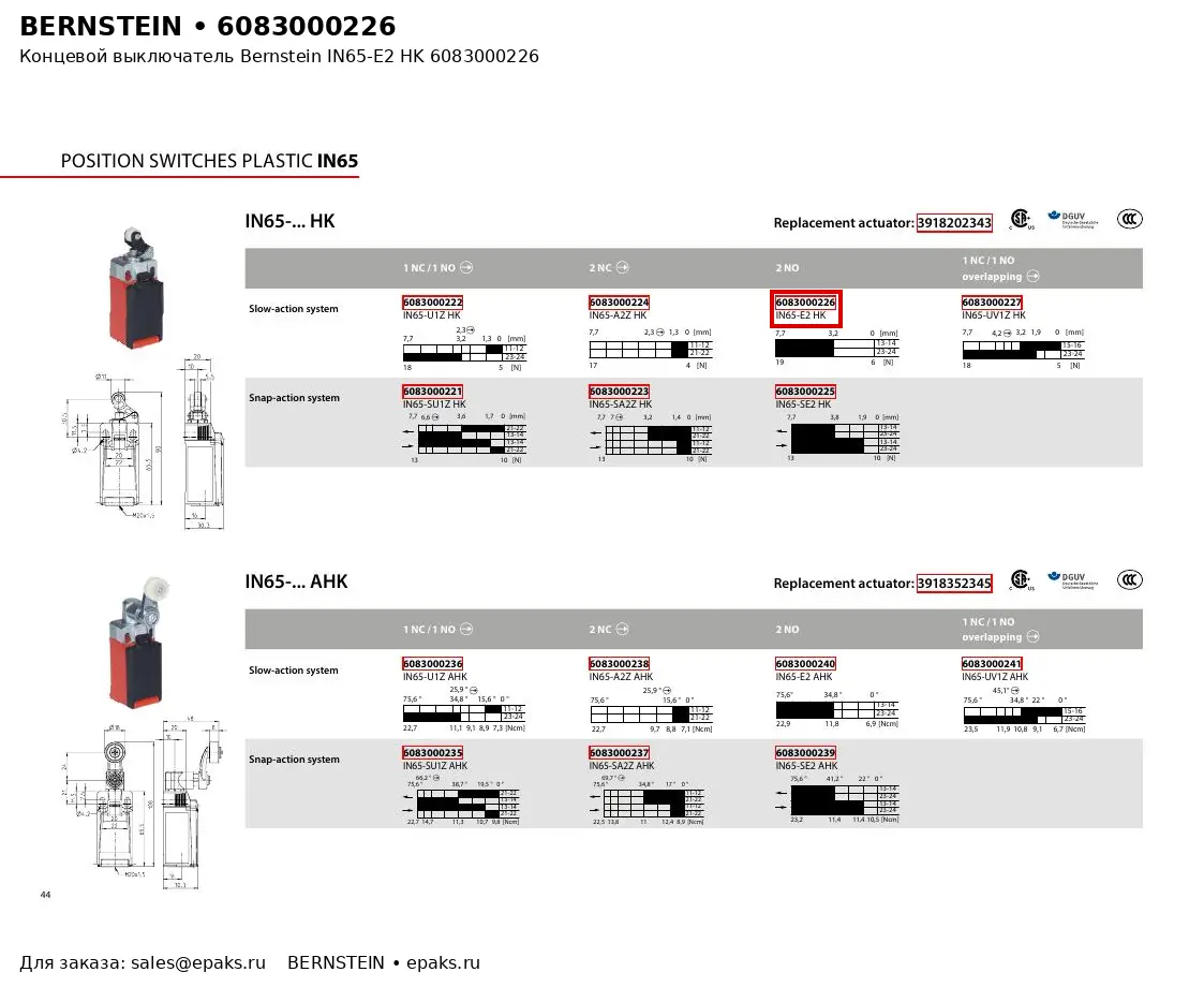 Bernstein 6083000226