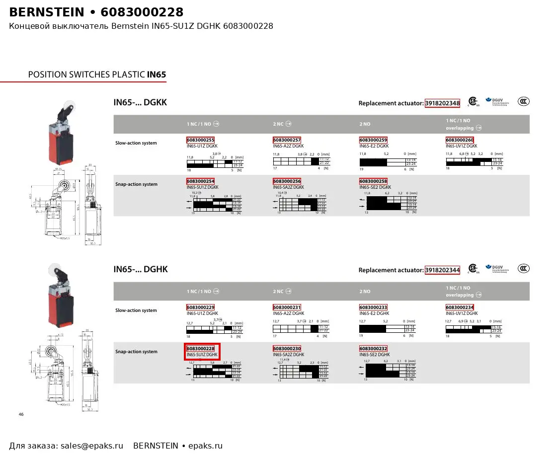 Bernstein 6083000228