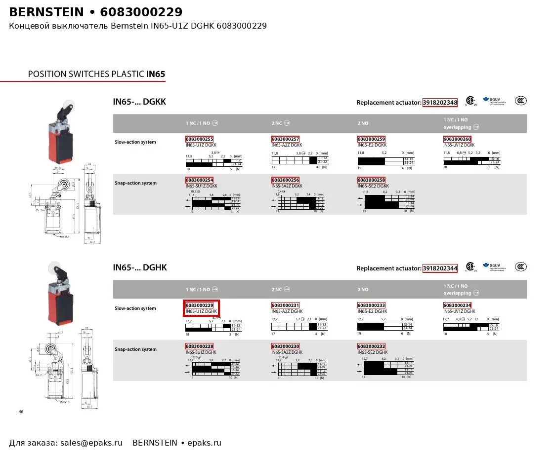 Bernstein 6083000229