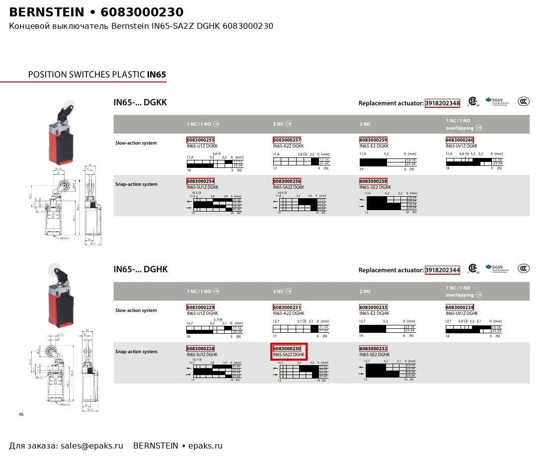 Bernstein 6083000230