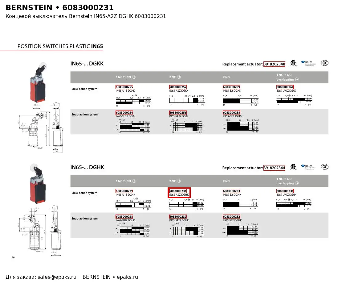 Bernstein 6083000231