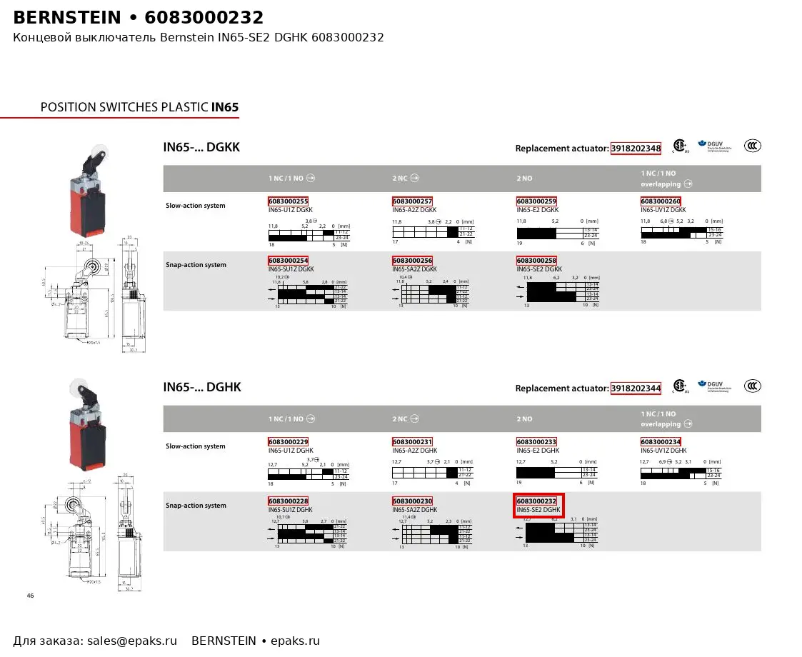 Bernstein 6083000232