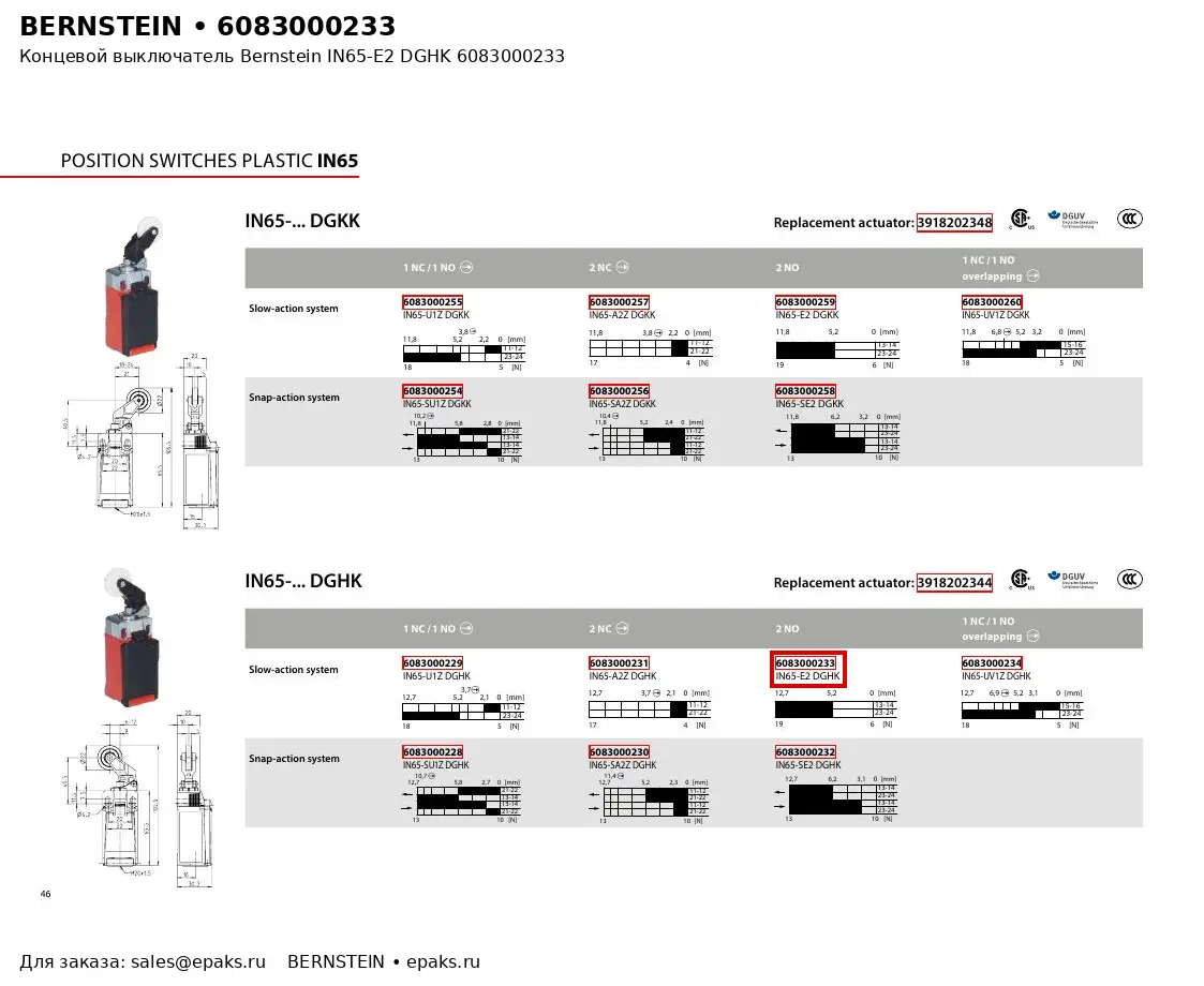 Bernstein 6083000233