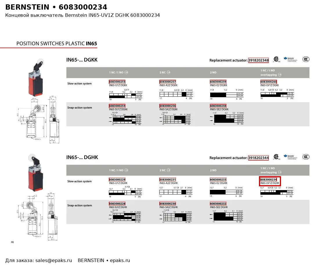 Bernstein 6083000234