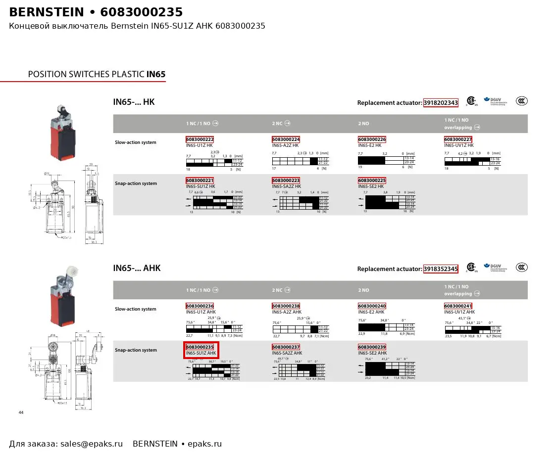 Bernstein 6083000235