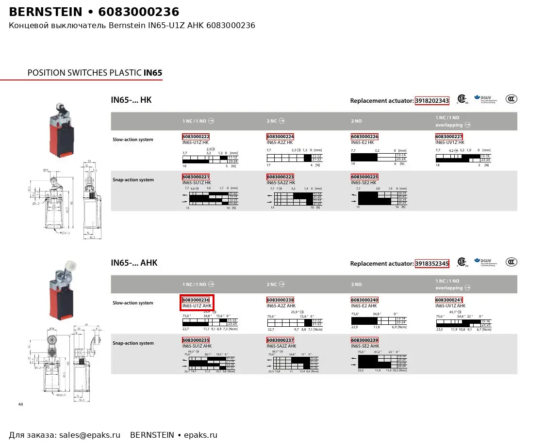 Bernstein 6083000236