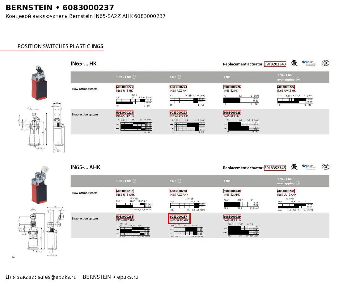 Bernstein 6083000237