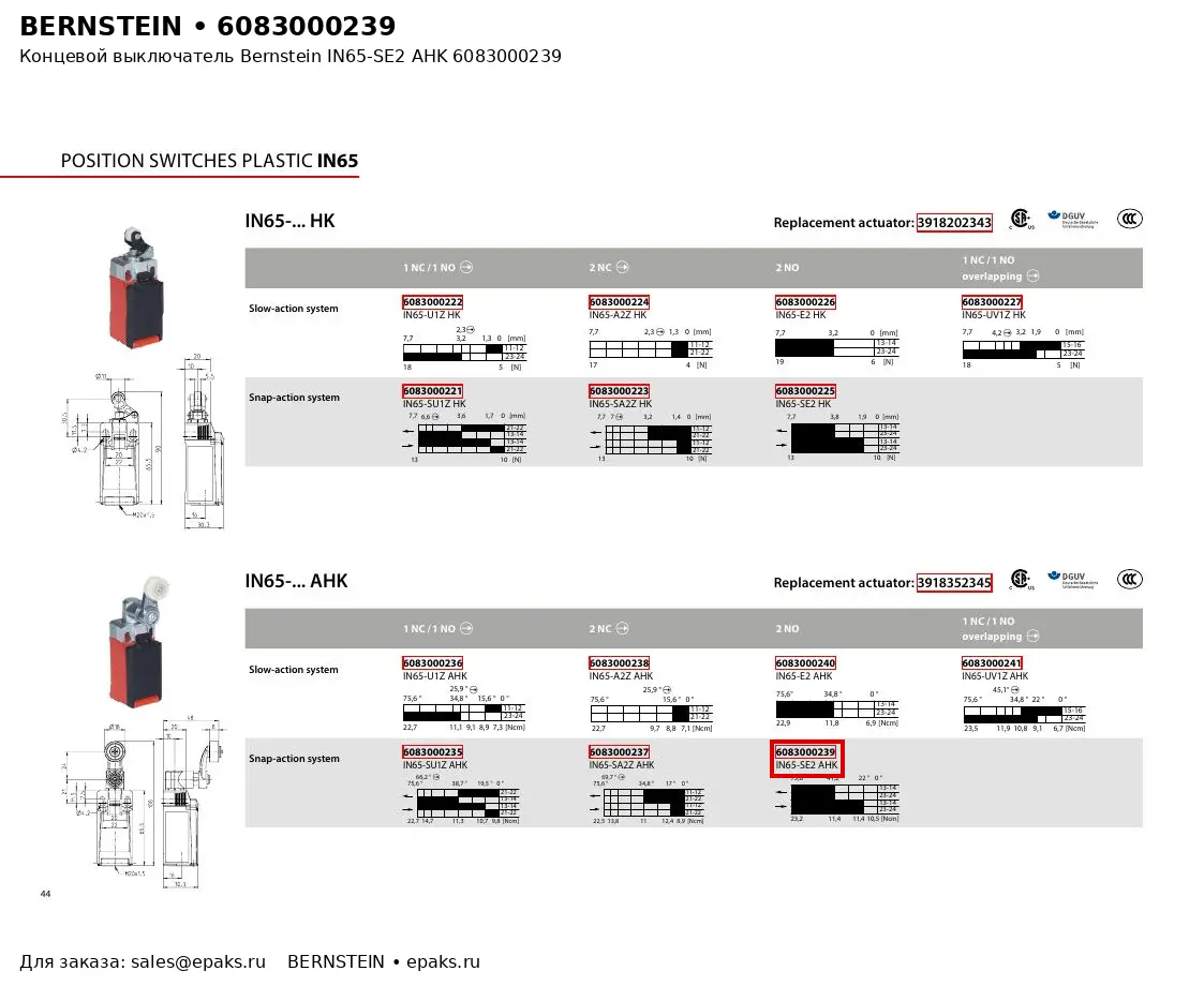 Bernstein 6083000239