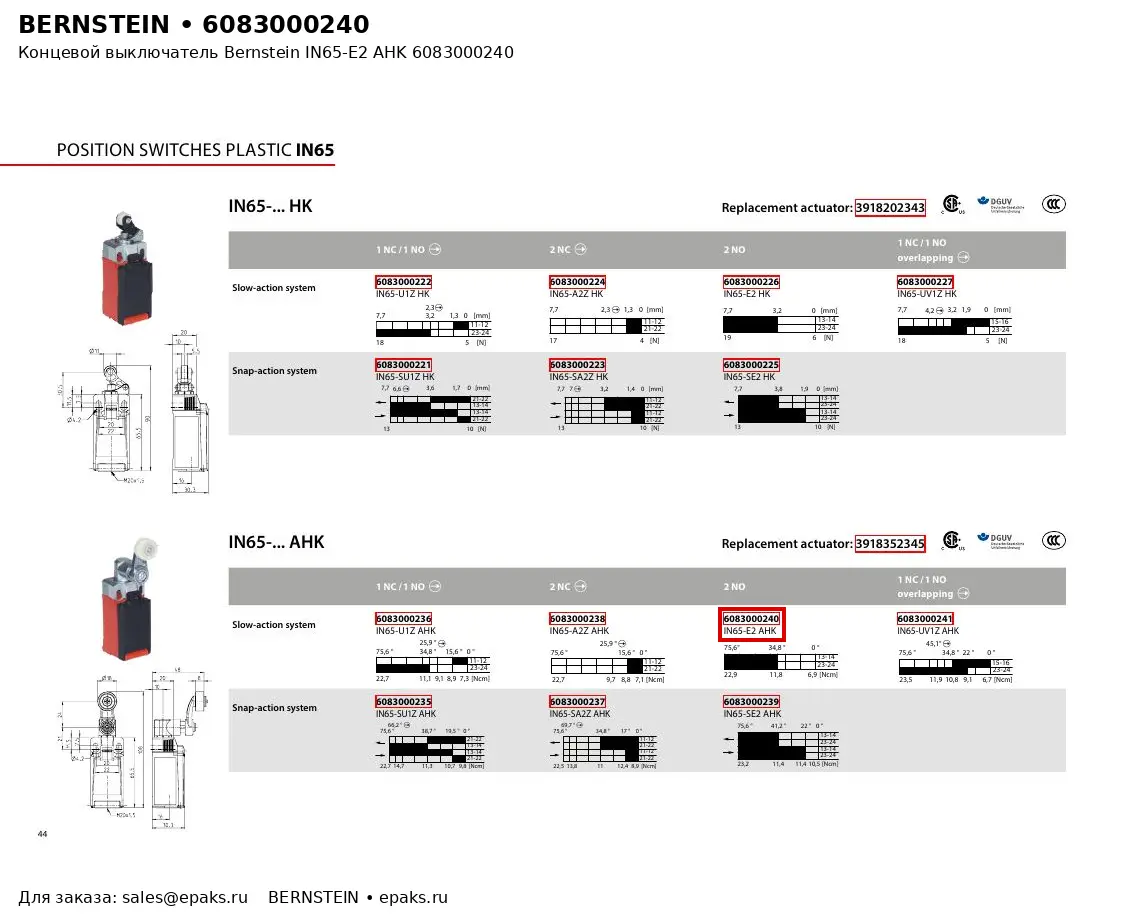 Bernstein 6083000240