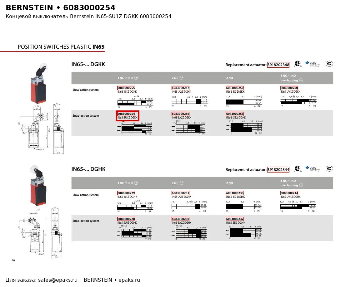 Bernstein 6083000254