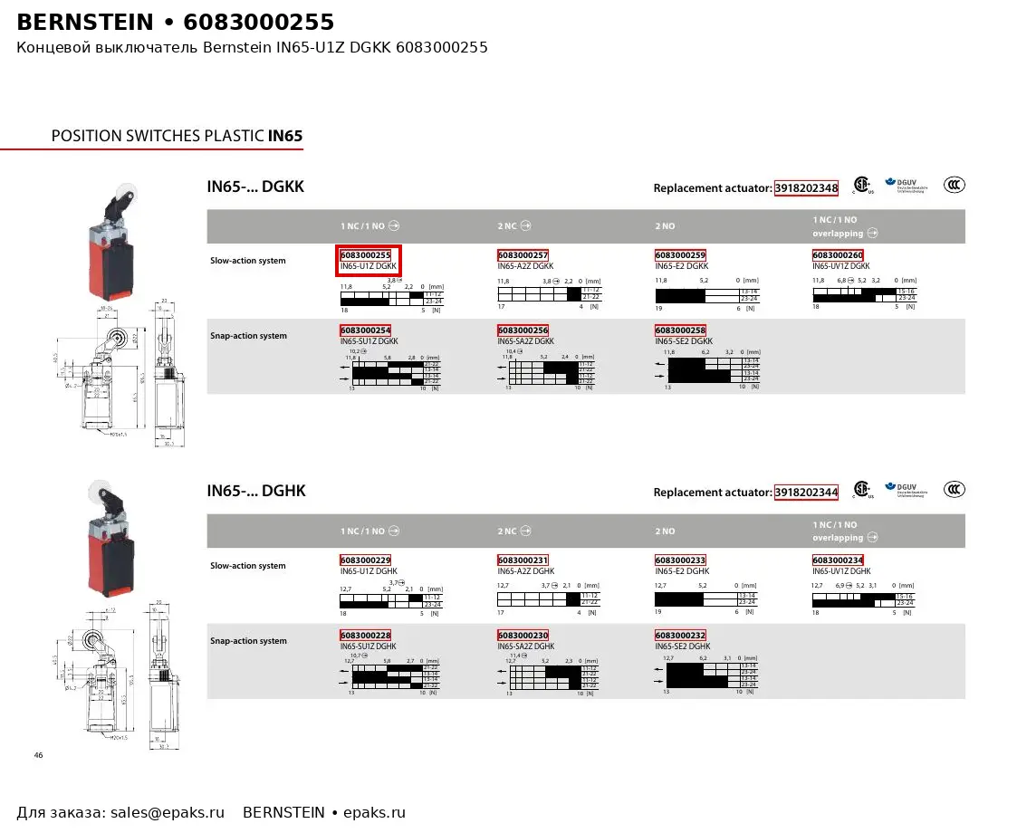 Bernstein 6083000255