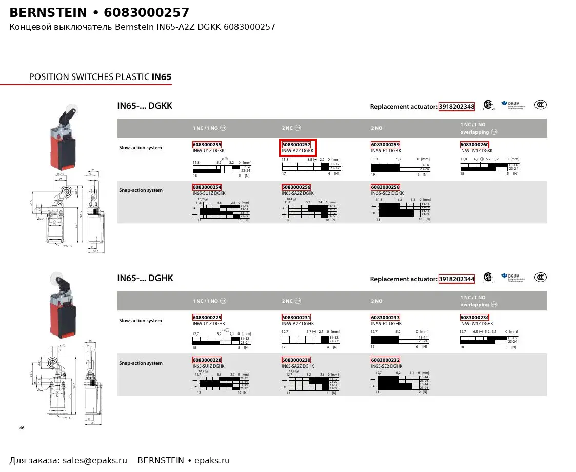Bernstein 6083000257