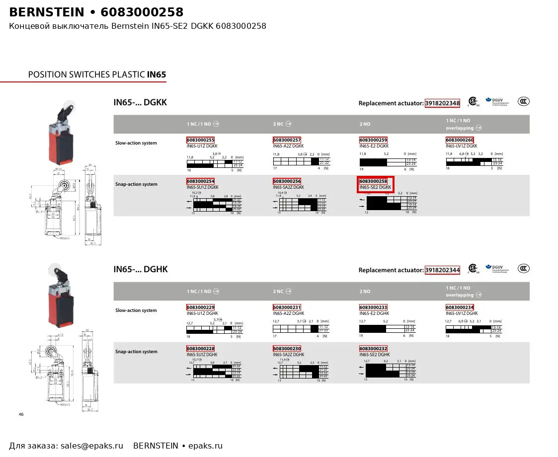 Bernstein 6083000258