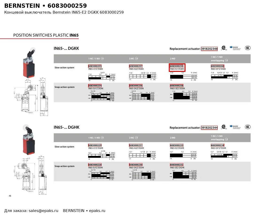 Bernstein 6083000259