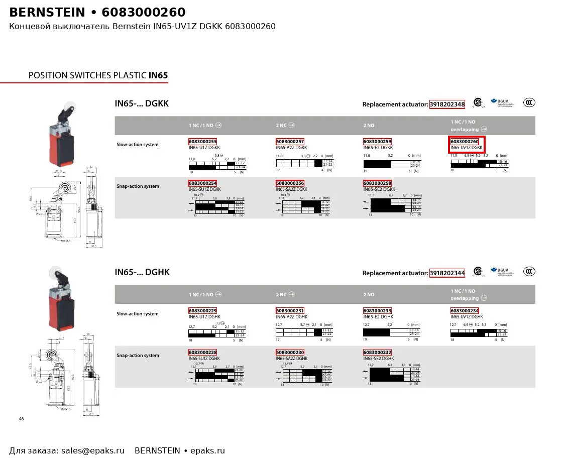 Bernstein 6083000260