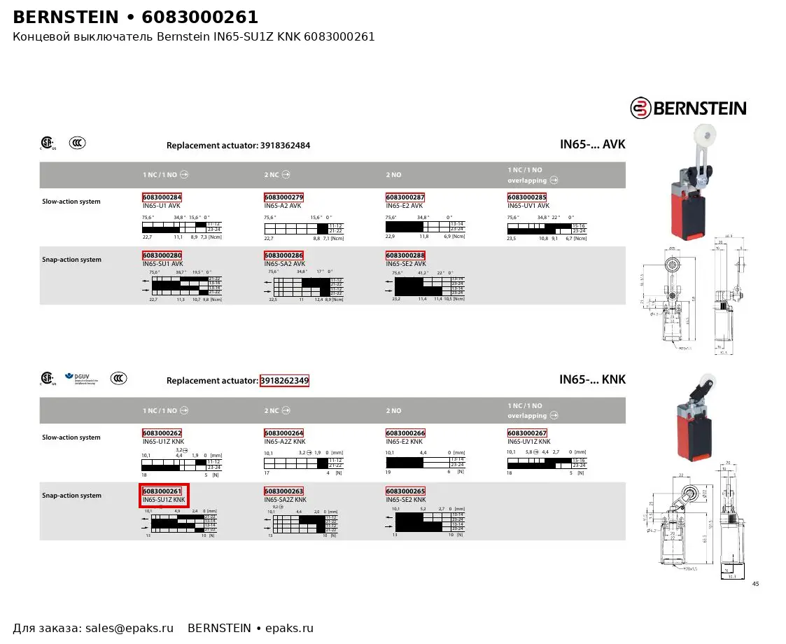 Bernstein 6083000261