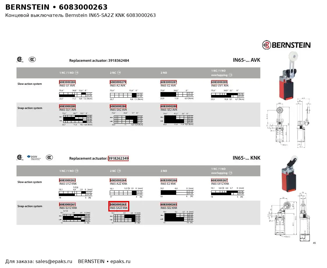 Bernstein 6083000263