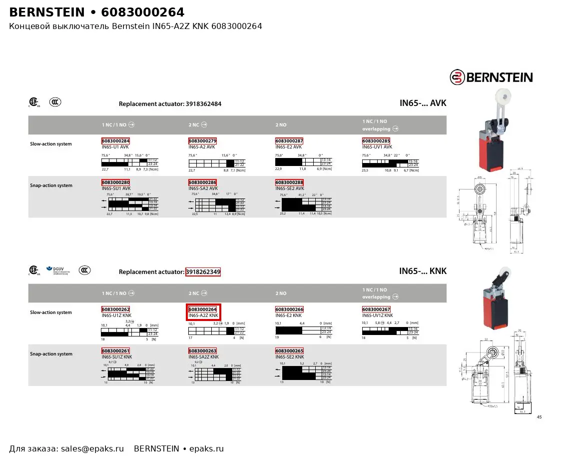 Bernstein 6083000264