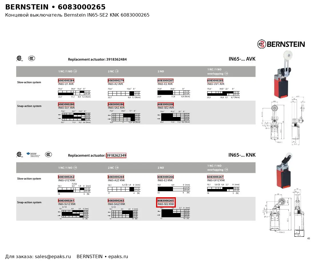 Bernstein 6083000265