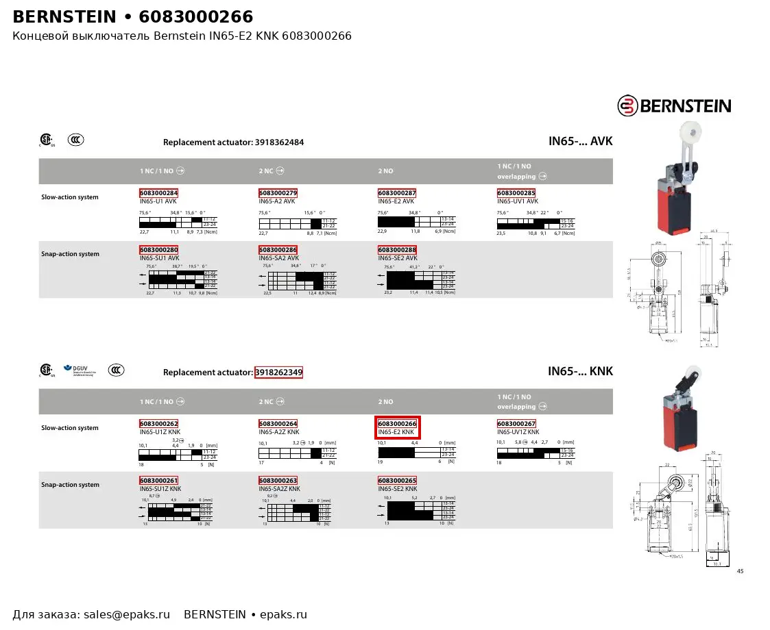 Bernstein 6083000266